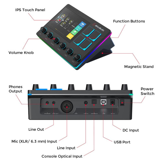 Buy Avermedia Live Streamer Nexus Streaming Deck AX310 (